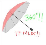 live2d-360-degrees-umbrella-that-folds