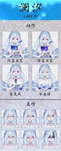 LANXI: Звездная волшебница Live2D для VTuber